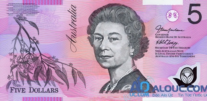 Giới thiệu về tiền Úc