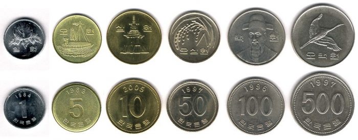Hình tiền Hàn Quốc bằng đồng xu