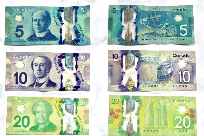 Giá trị của tiền Canada