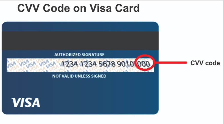 Chức năng của nhập số CVV/CVC là gì?