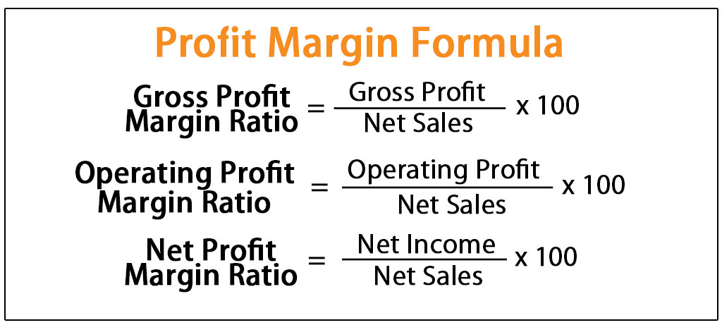 Tìm hiểu chi tiết về 3 loại Profit Margin