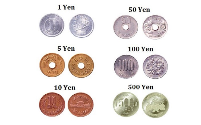 Đồng tiền Yên Nhật loại tiền xu kim loại